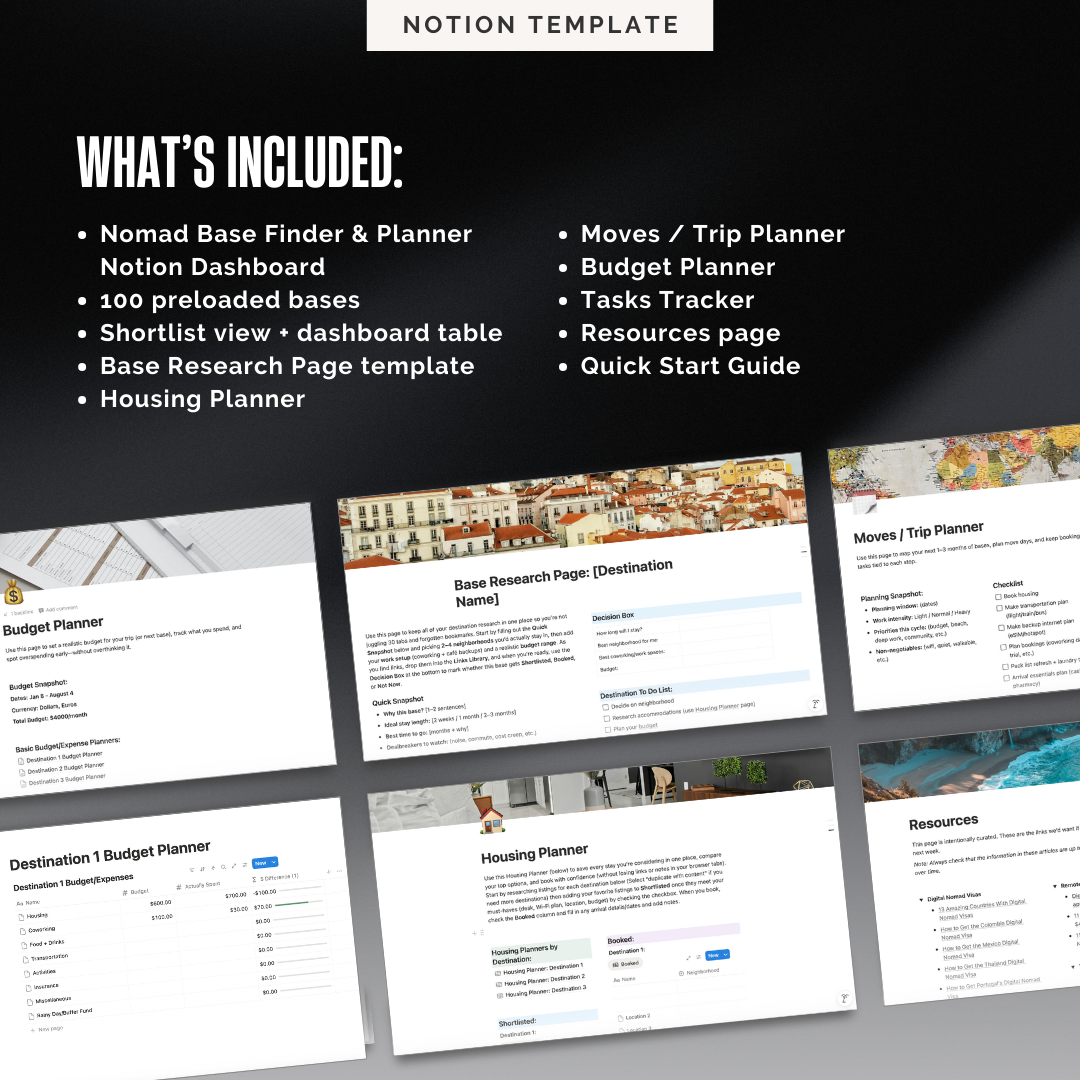 Nomad Base Finder & Planner Notion Template - Image 3